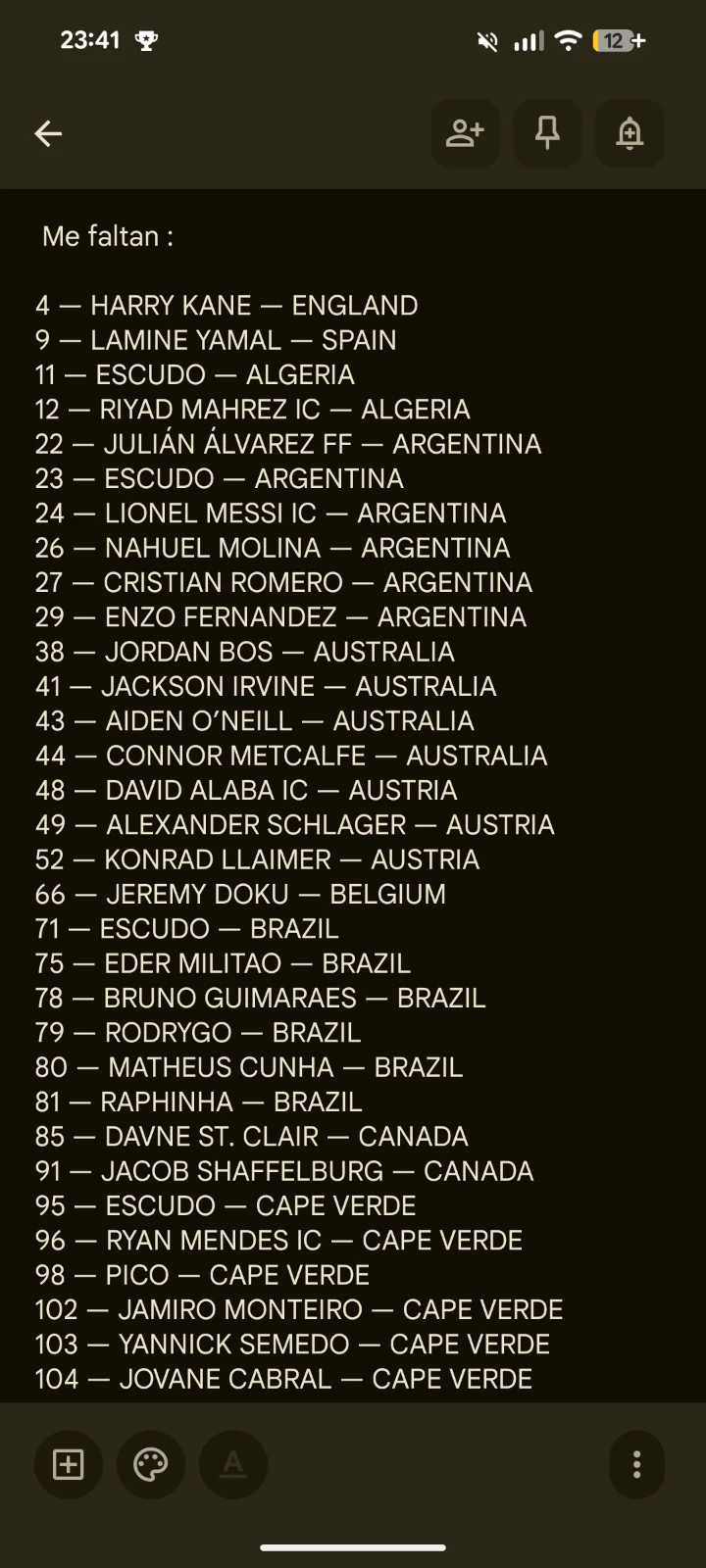 Cromos mundial 