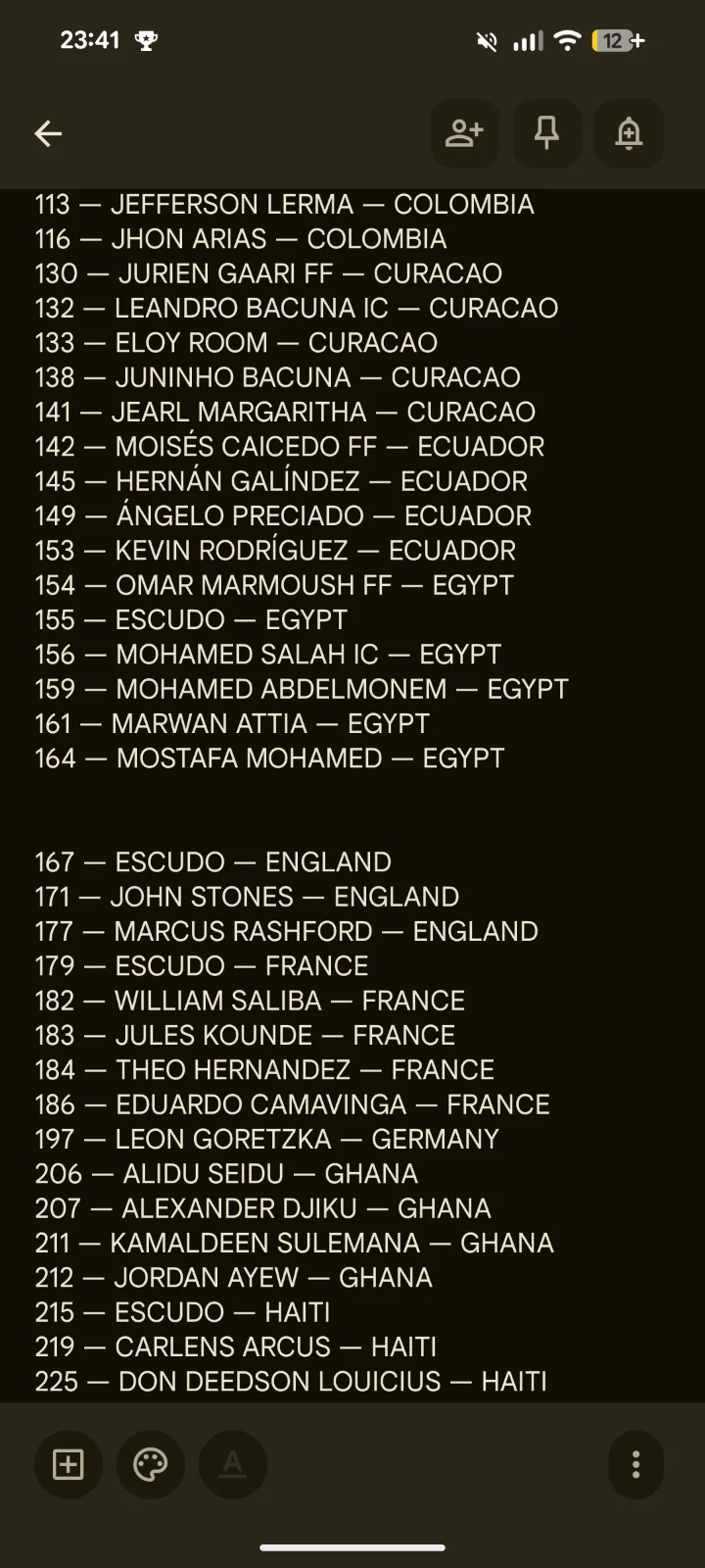 Cromos Mundial 