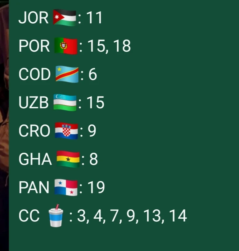 CROMOS FALTANTES DEL MUNDIAL