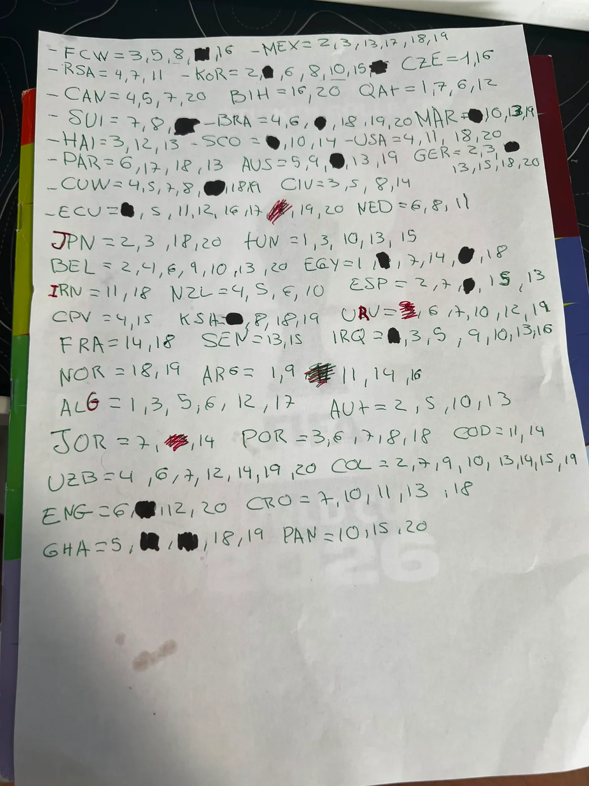 cartas que me faltan