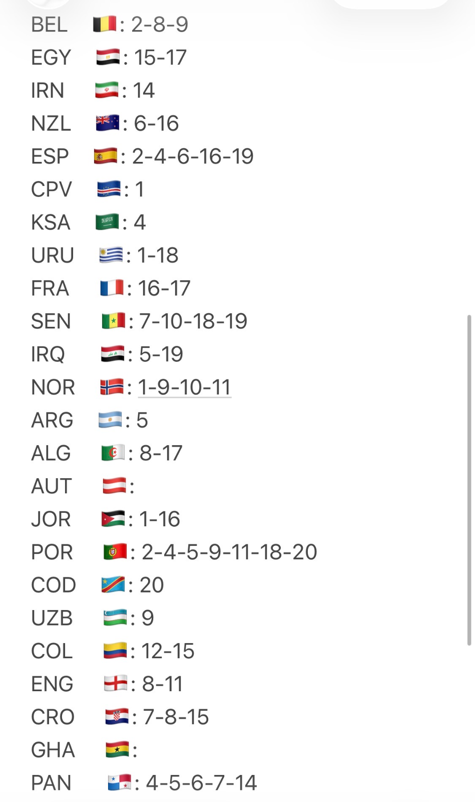 Lista faltas
