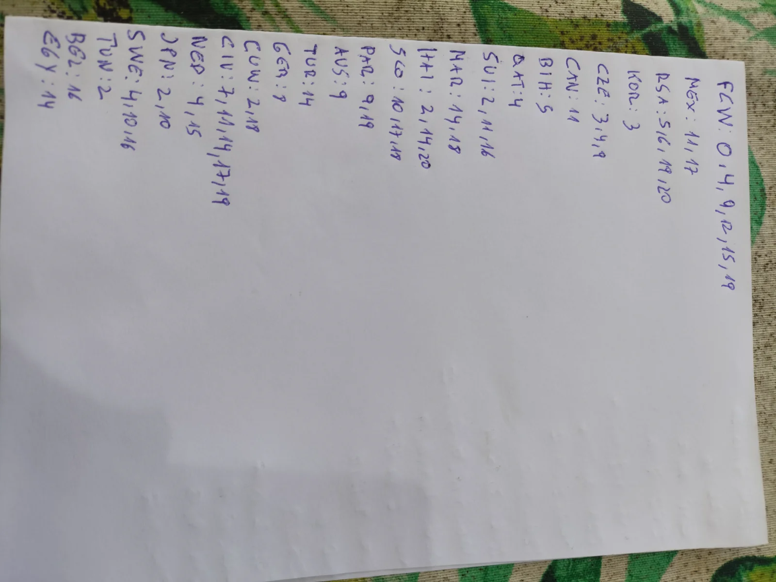 Faltan 1