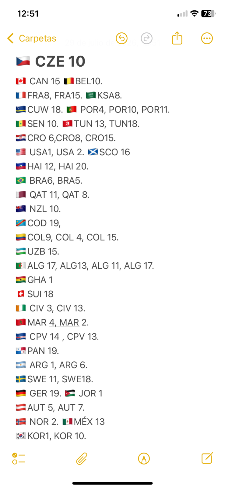 Lista de mis cromos repetidos
