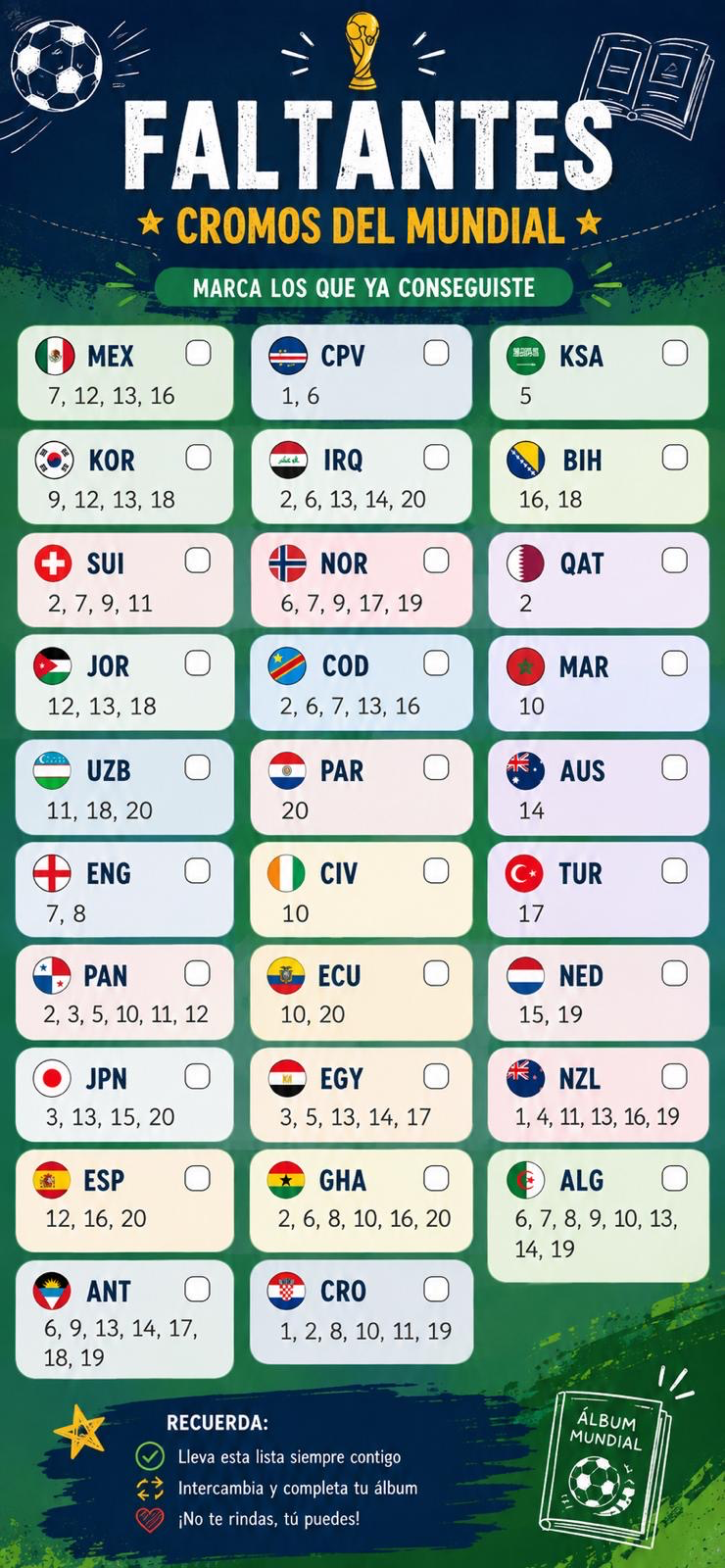 Intercambio cromos mundial