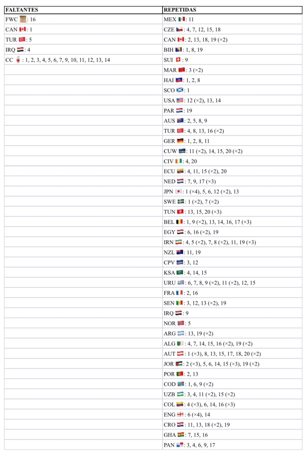 MUNDIAL 2026
