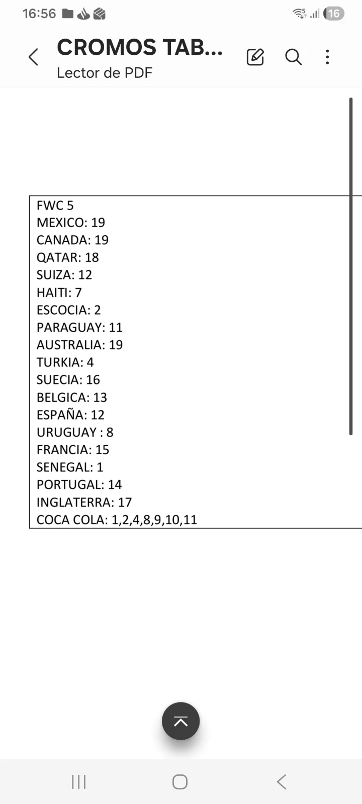 Cromos mundial me faltan
