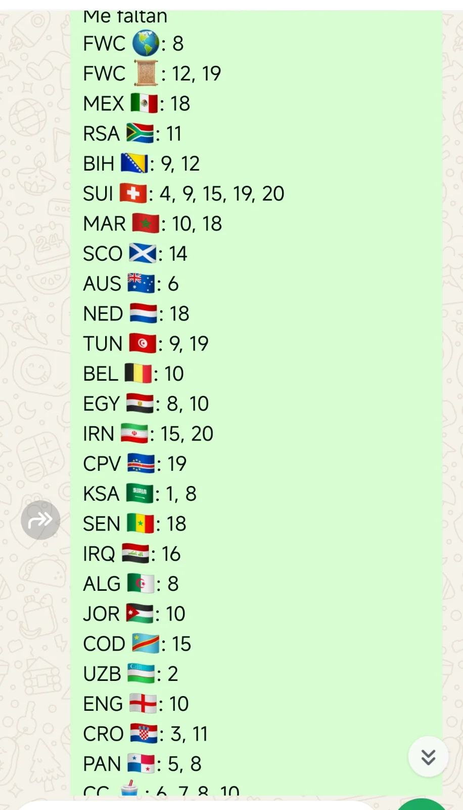 Estás son las que me faltan me ayudais