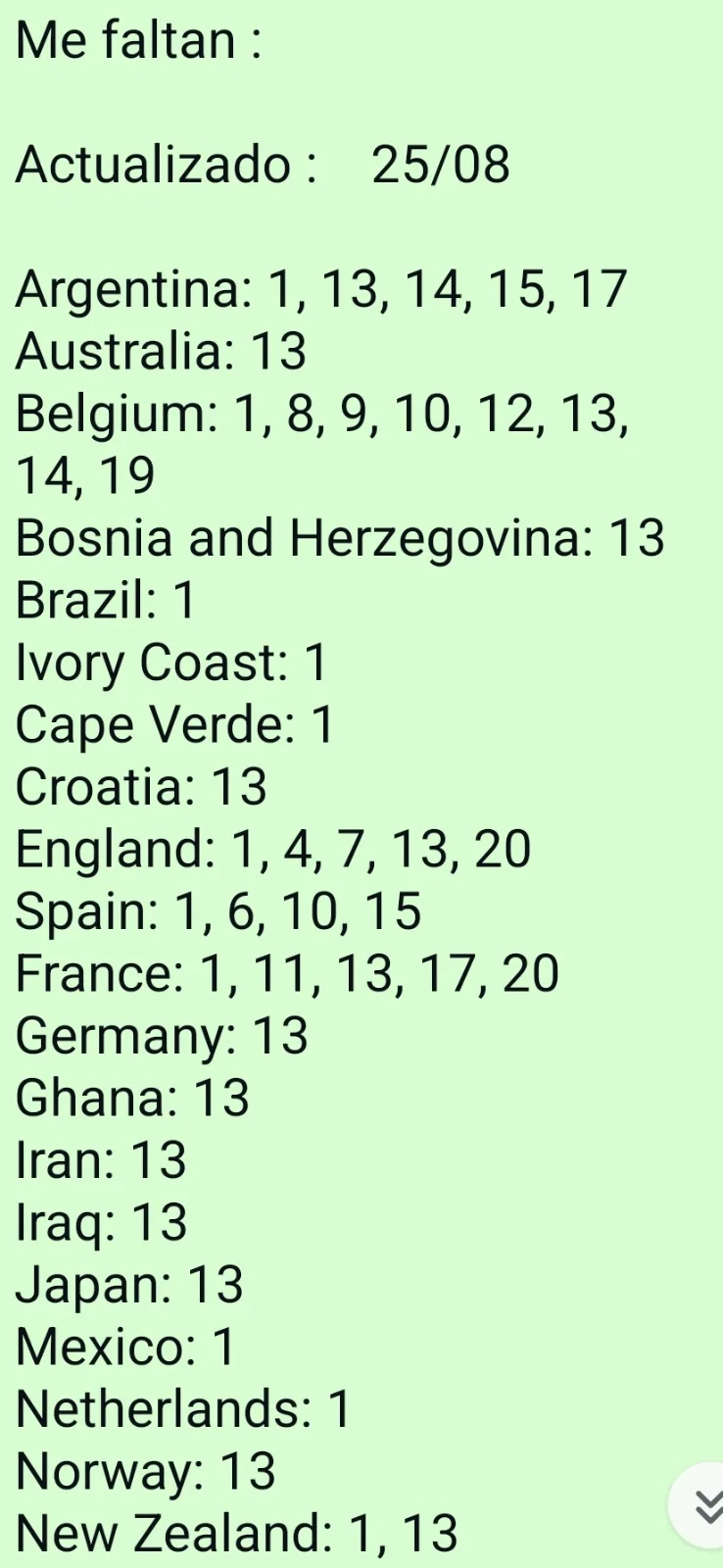 FALTAN 1/2 : ACTUALIZADO 25/08