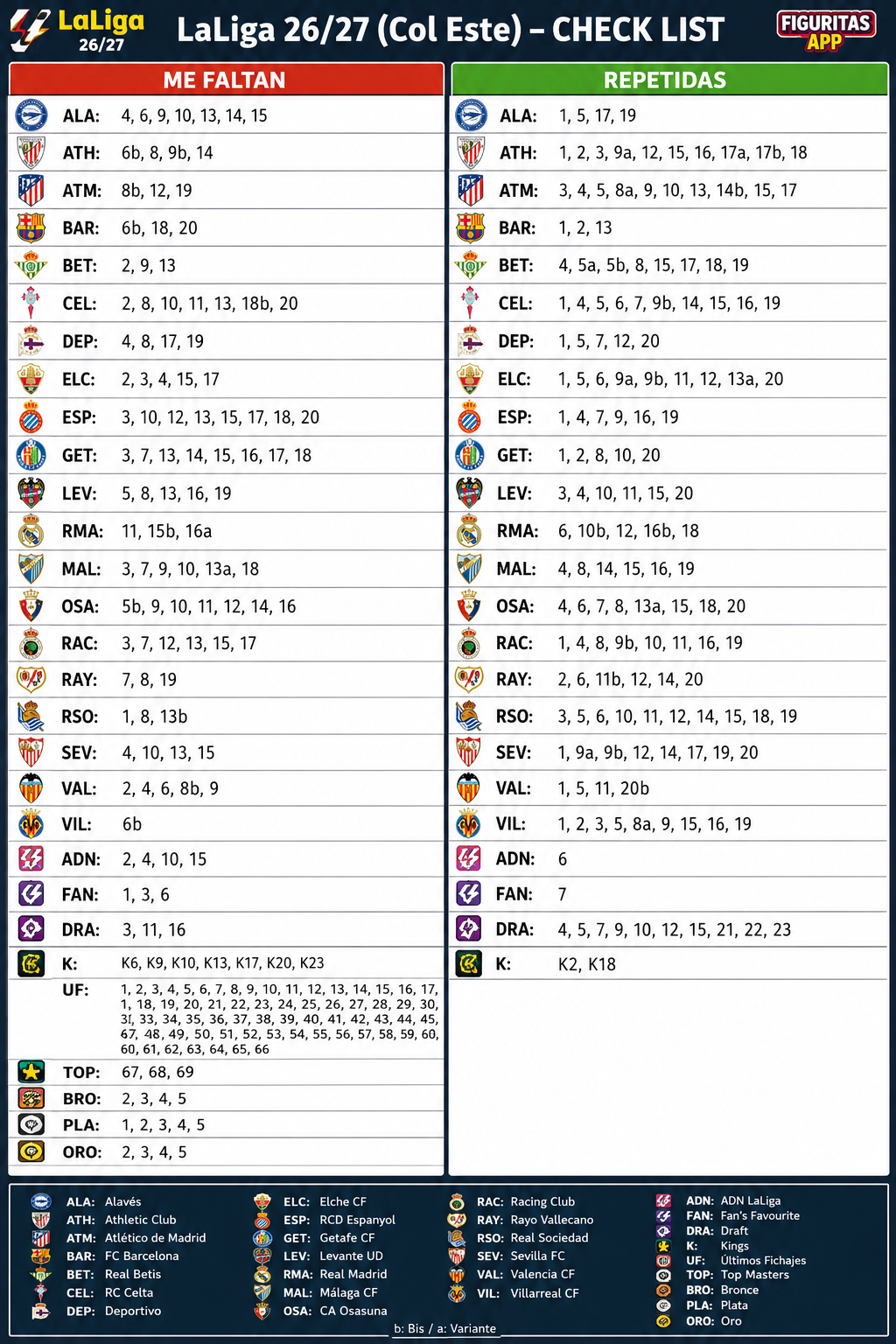 Colección liga este 2026-27