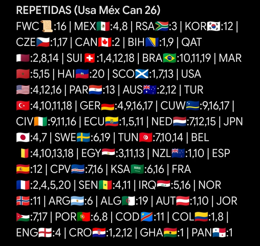 Tengo repetidos todos estos