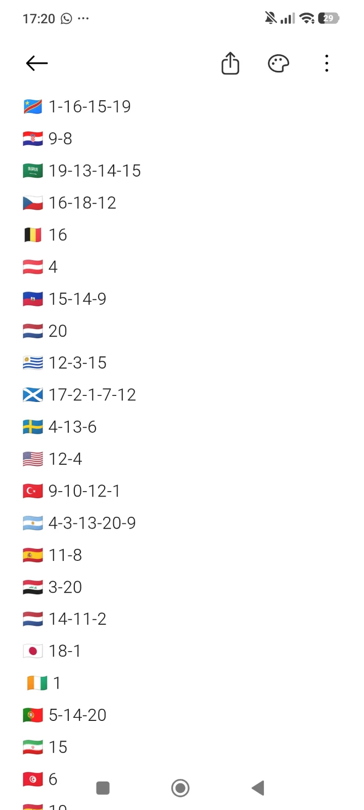 Mis repes del mundial 2026. 2/3