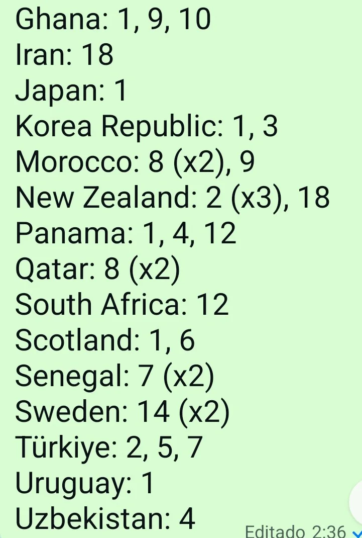 Mis Repes.p.2/2 Actualizado 03/09
