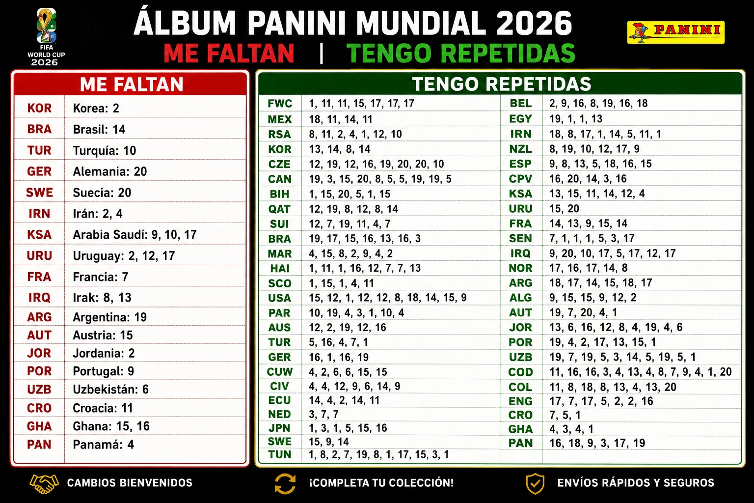 CAMBIO CROMOS MUNDIAL 2026