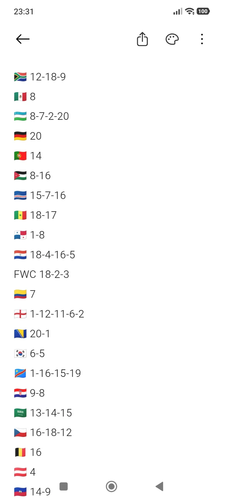 Mis repes del mundial 2026