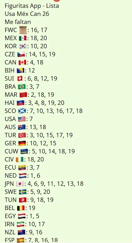 Cambio cromos del mundial