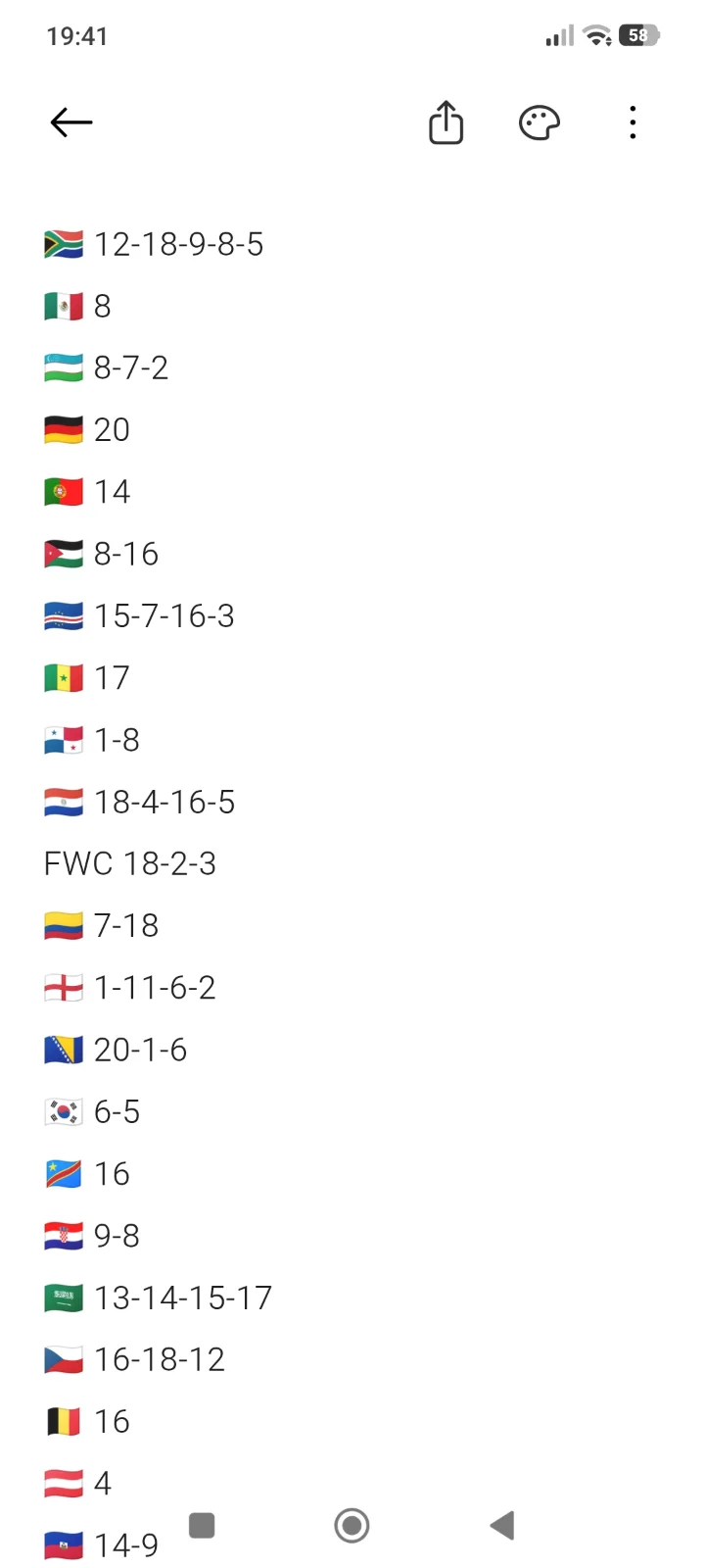 Mis repes del mundial 2026