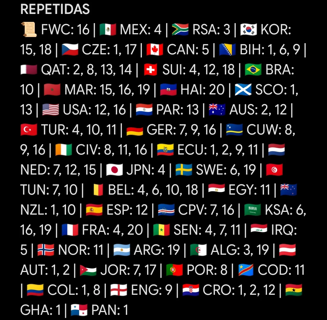 Tengo estos repetidos