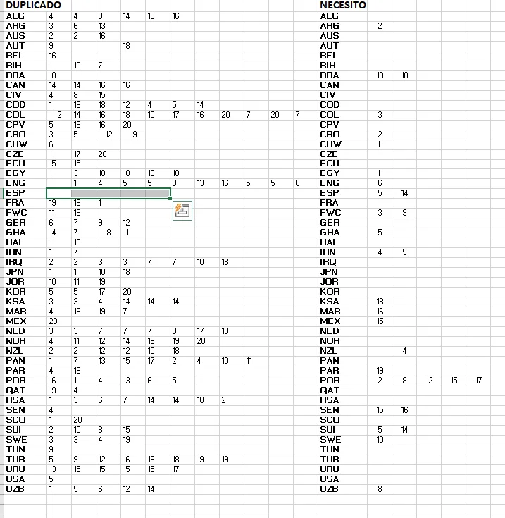 Cambio cromos mundial 2026