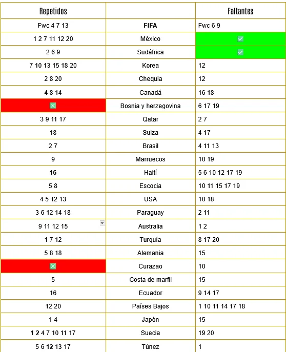 Mundial 2026
