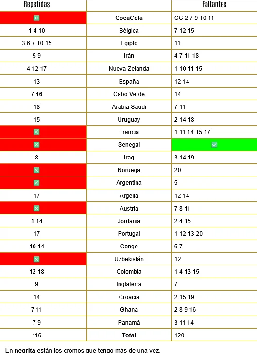 Mundial 2026
