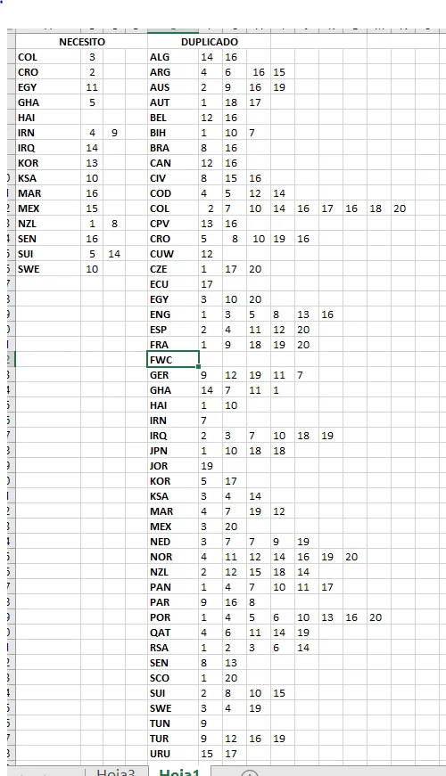 Cambio cromos mundiañ