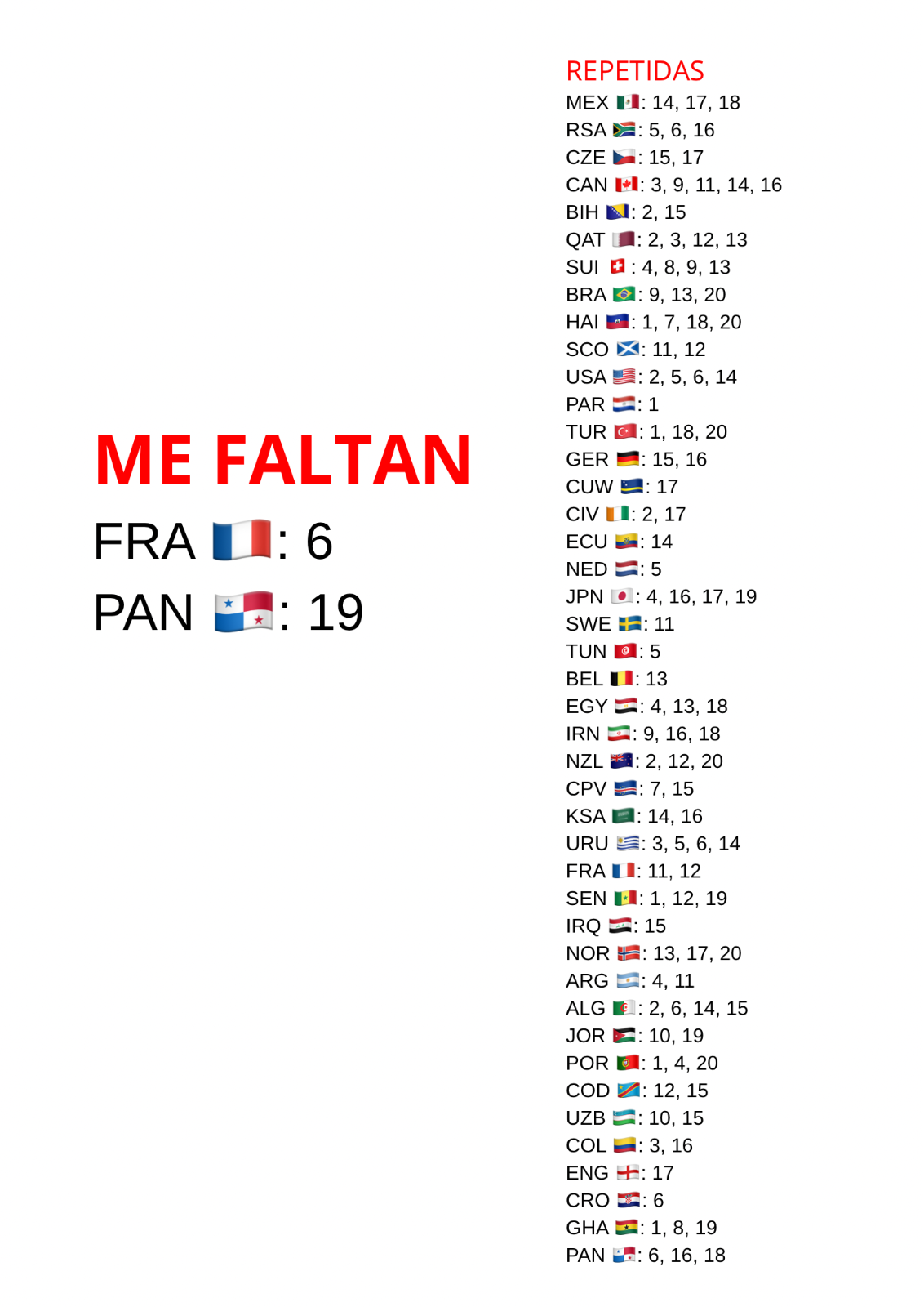 ME FALTA FRA 6 y PAN 19