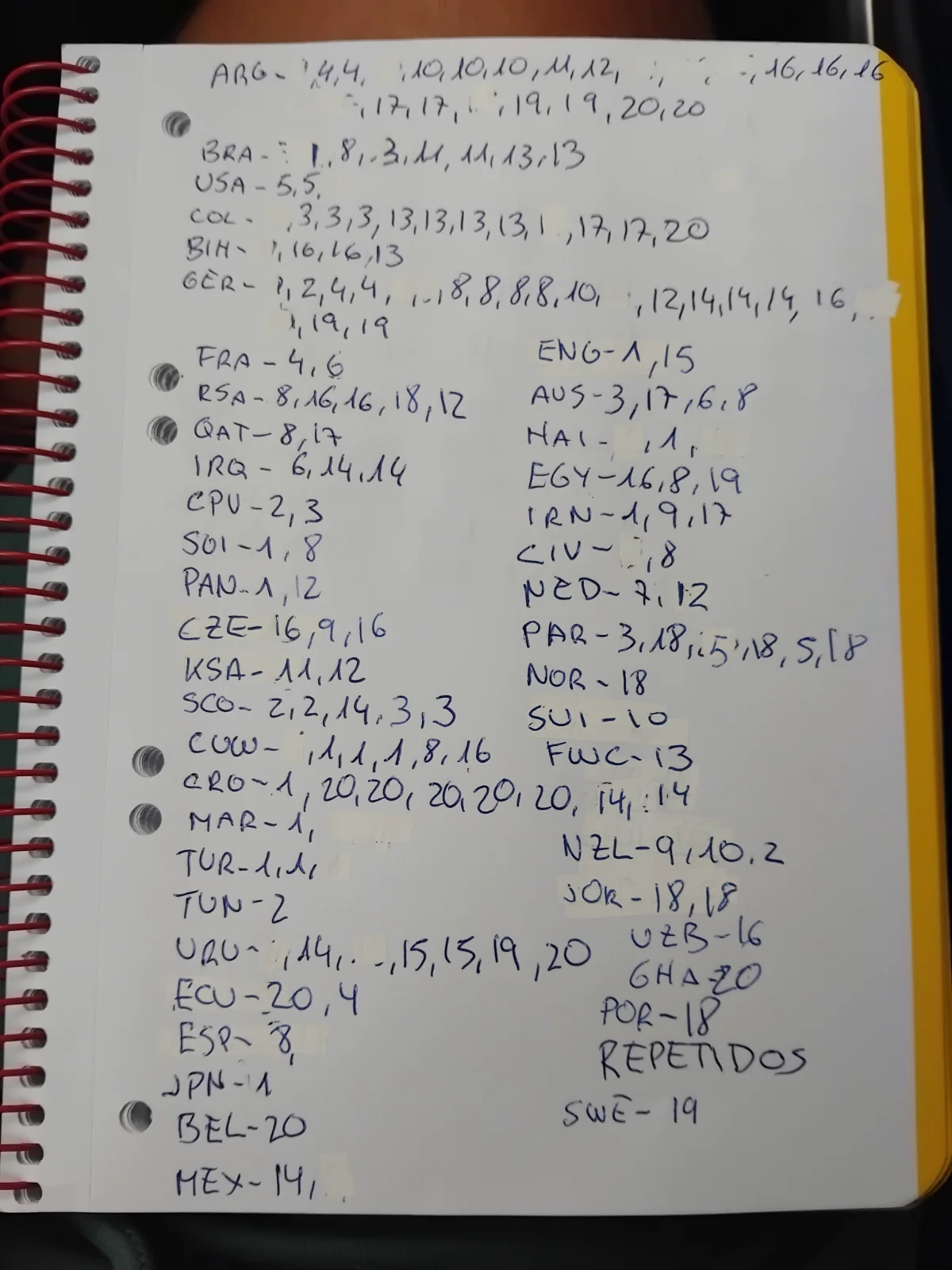 Repetidos del mundial,tambien podemos cambiar por cromos de la loga 26/27