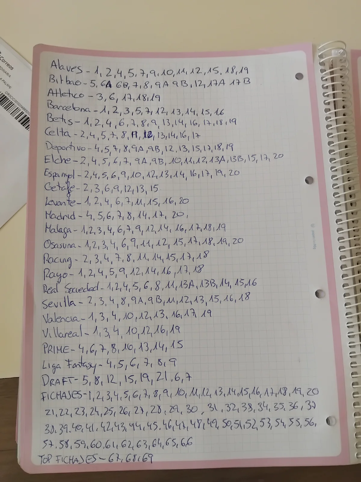 Nos faltan estos de la Loga 26/27, acepto cambiarlos por cromos del mundial