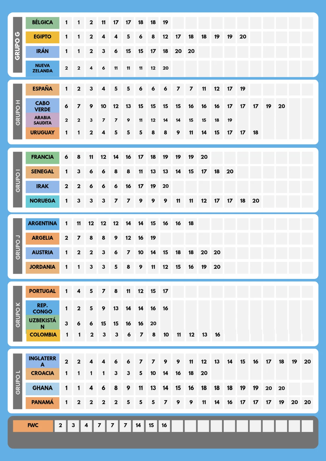 CAMBIO DE CROMOS O VENTA