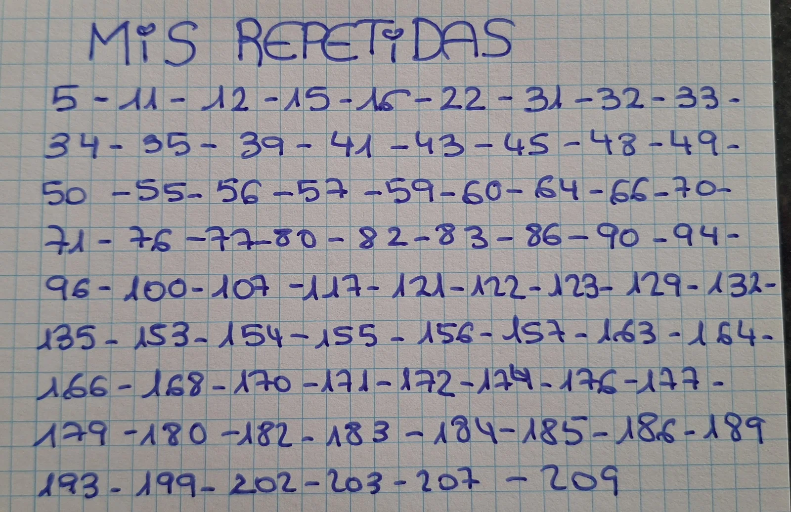 MIS REPETIDAS