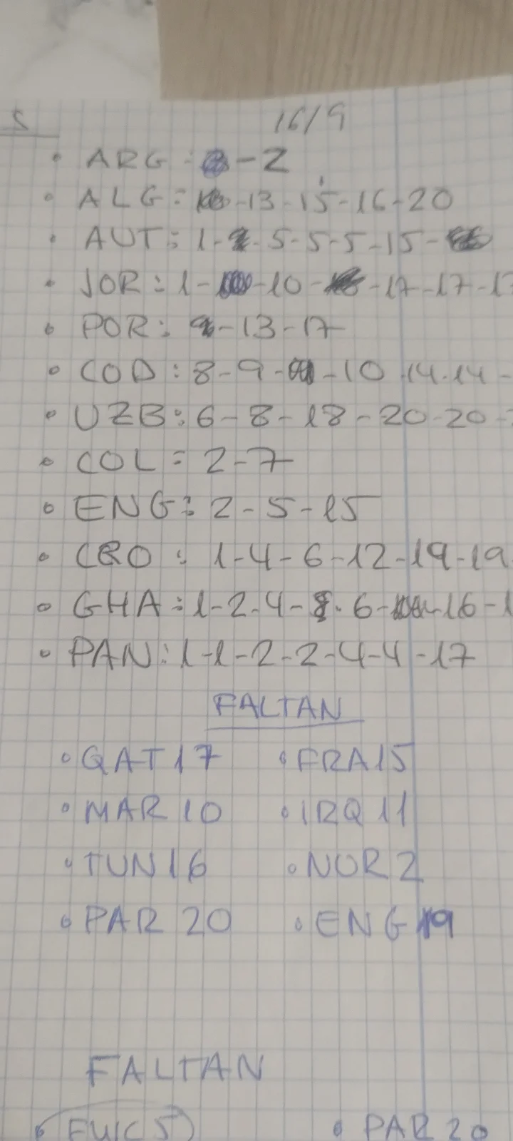 Me faltan muy pocos y tengo muchos repetidos
