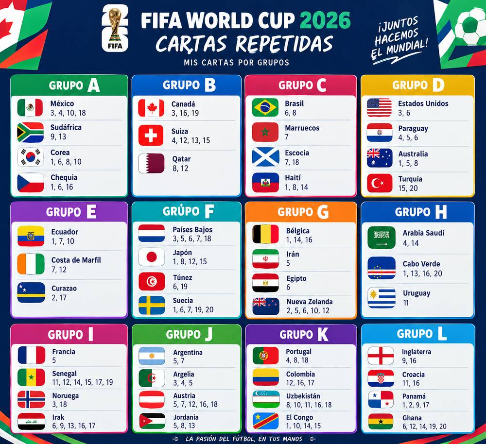 intercambio cartas mundial 2026 panini