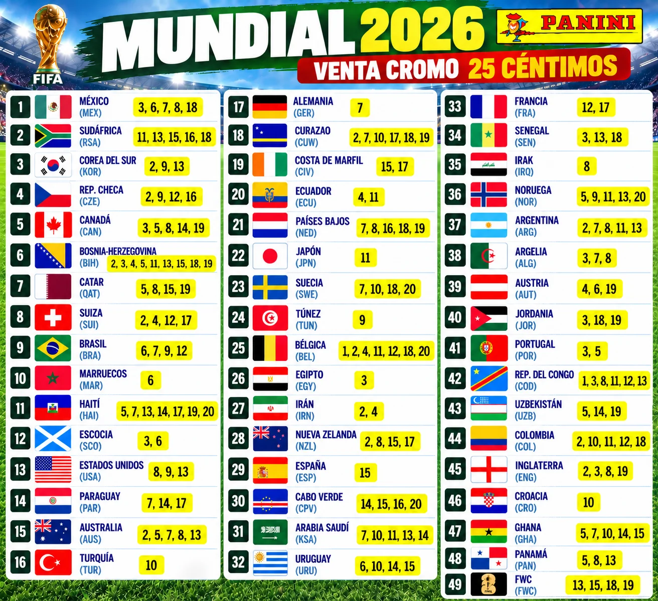 Vendo cromos MUNDIAL