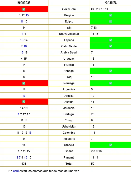Mundial 2026