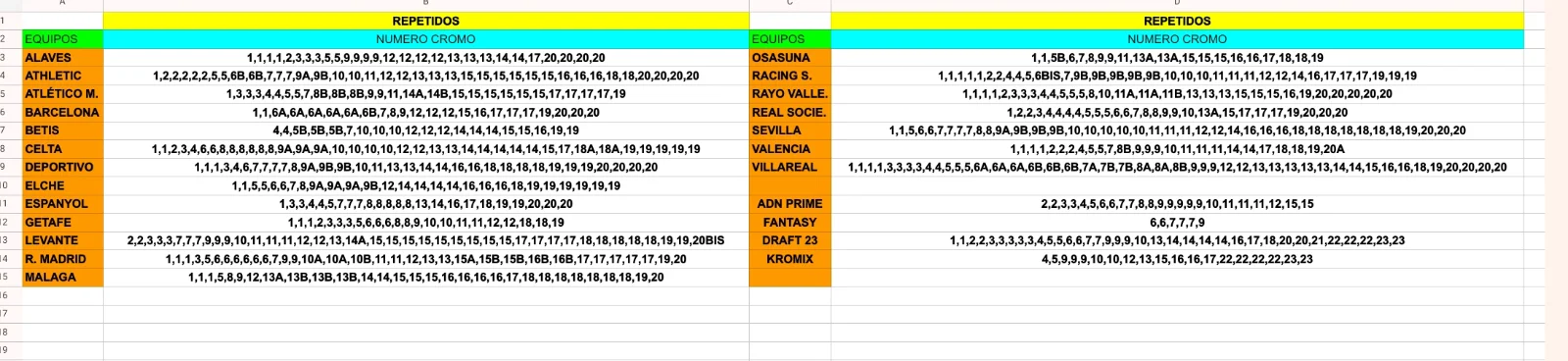 REPETIDOS LIGA 26/27