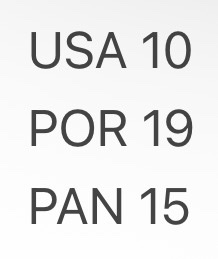 Panini mundial