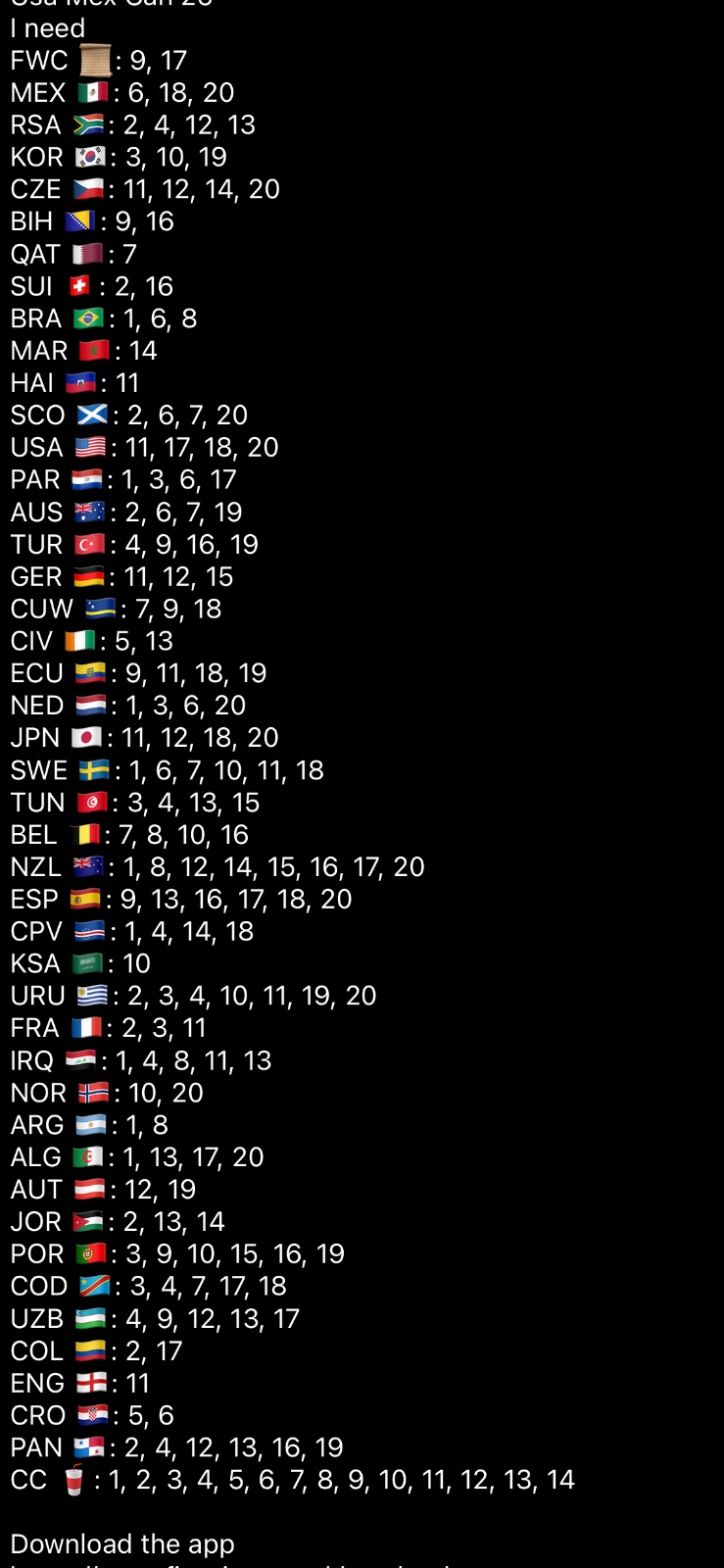 Cromos mundial que me faltan