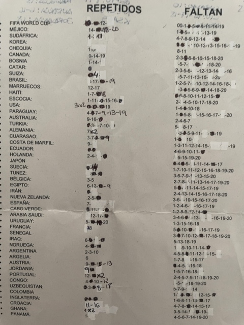 Lista de repes y faltas