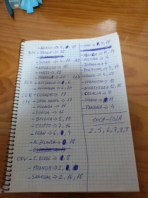 Cambio de cromos