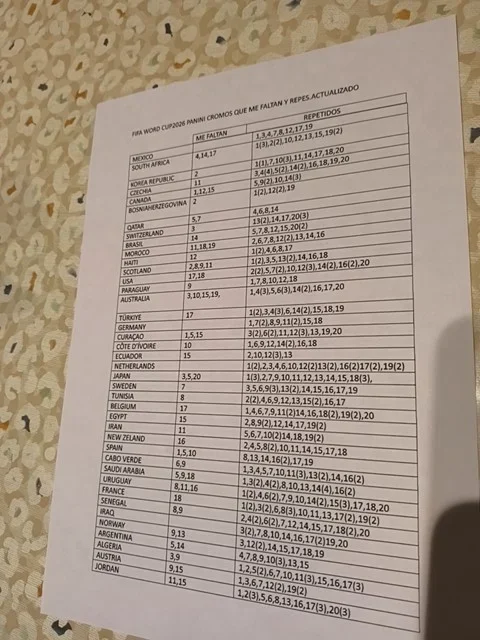 Actualización