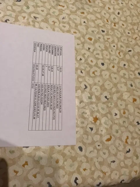 Actualización
