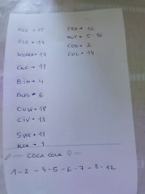 Cambio cromos Mallorca