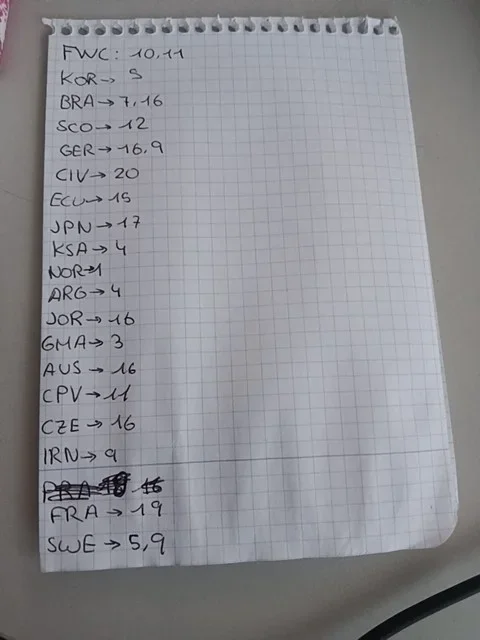Lista de faltantes