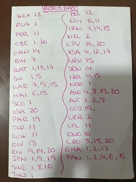 Me faltan 5 cromos del mundial y tengo casi 100 repetidas