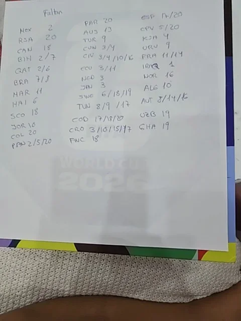 Me faltan estos. Tengo 500 repes preguntad si os falta alguno