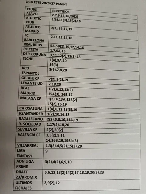 Lista actualizada repes